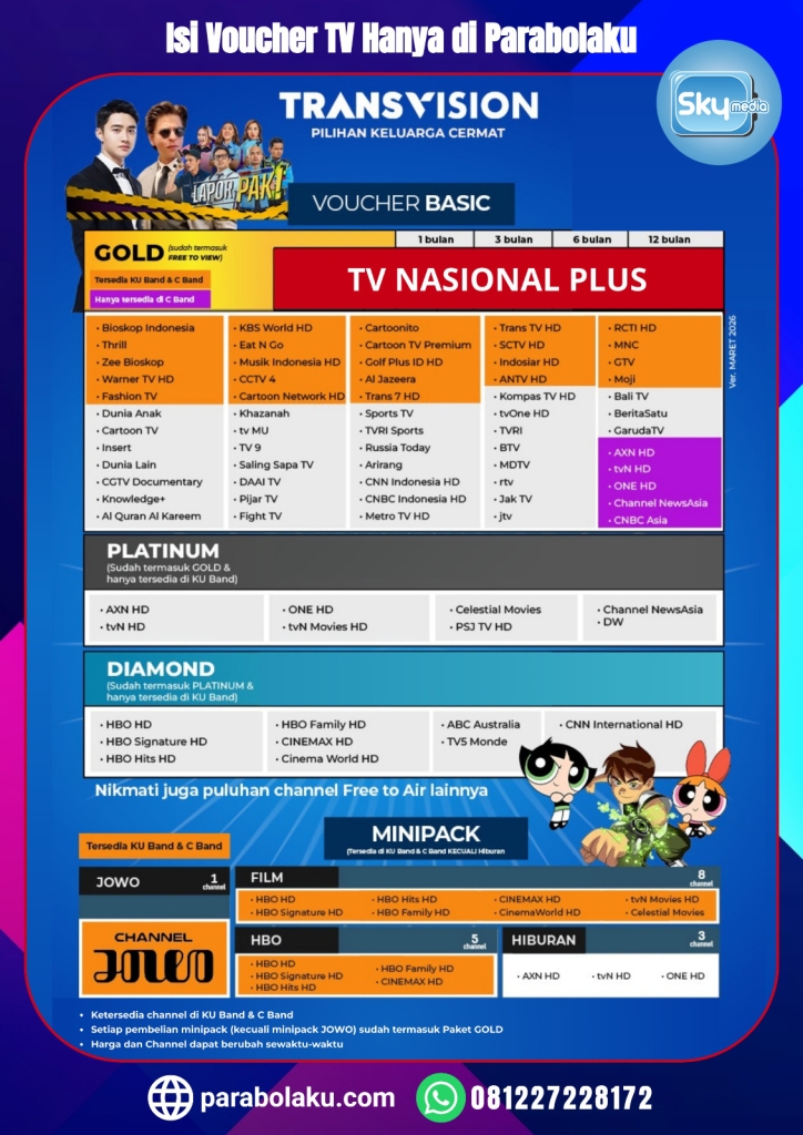 Transvision Informasi Cara Mudah Isi Voucher TV Transvision Nusantara HD Promo Terbaru Tahun ...